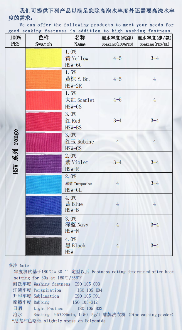 高(gao)泡水HSW係(xi)列