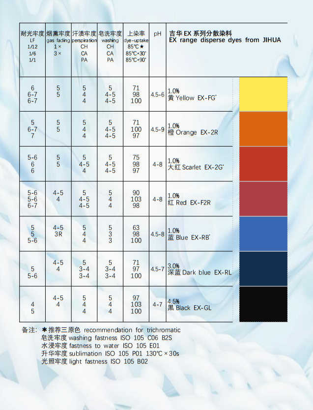 醋酸專(zhuan)用(yong)EX係(xi)列